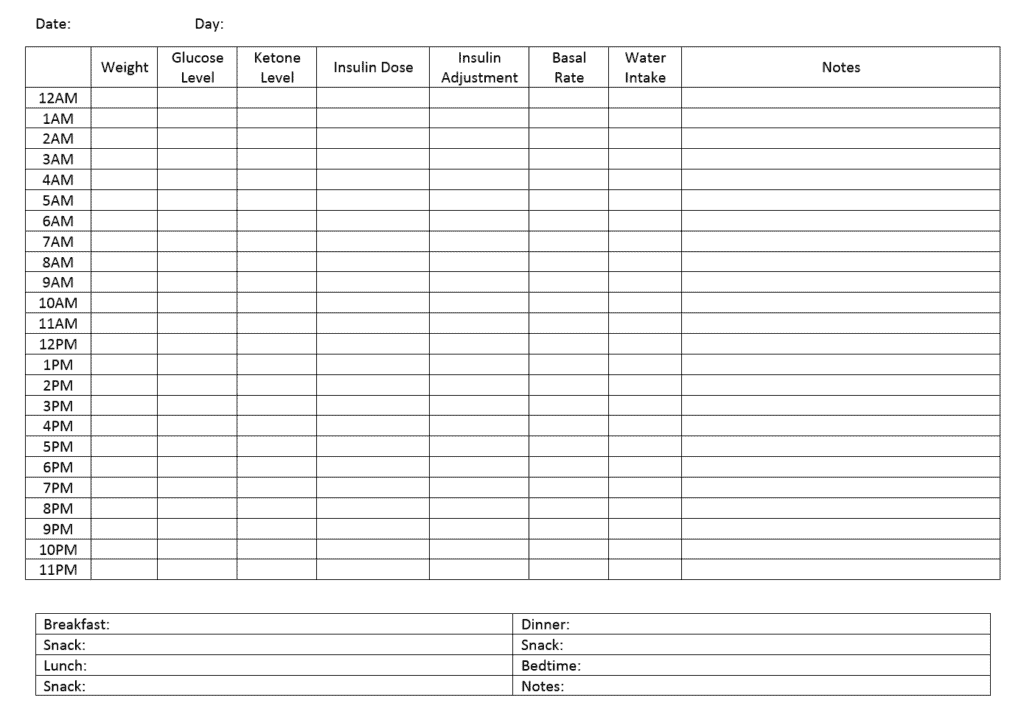 Advance-logbook