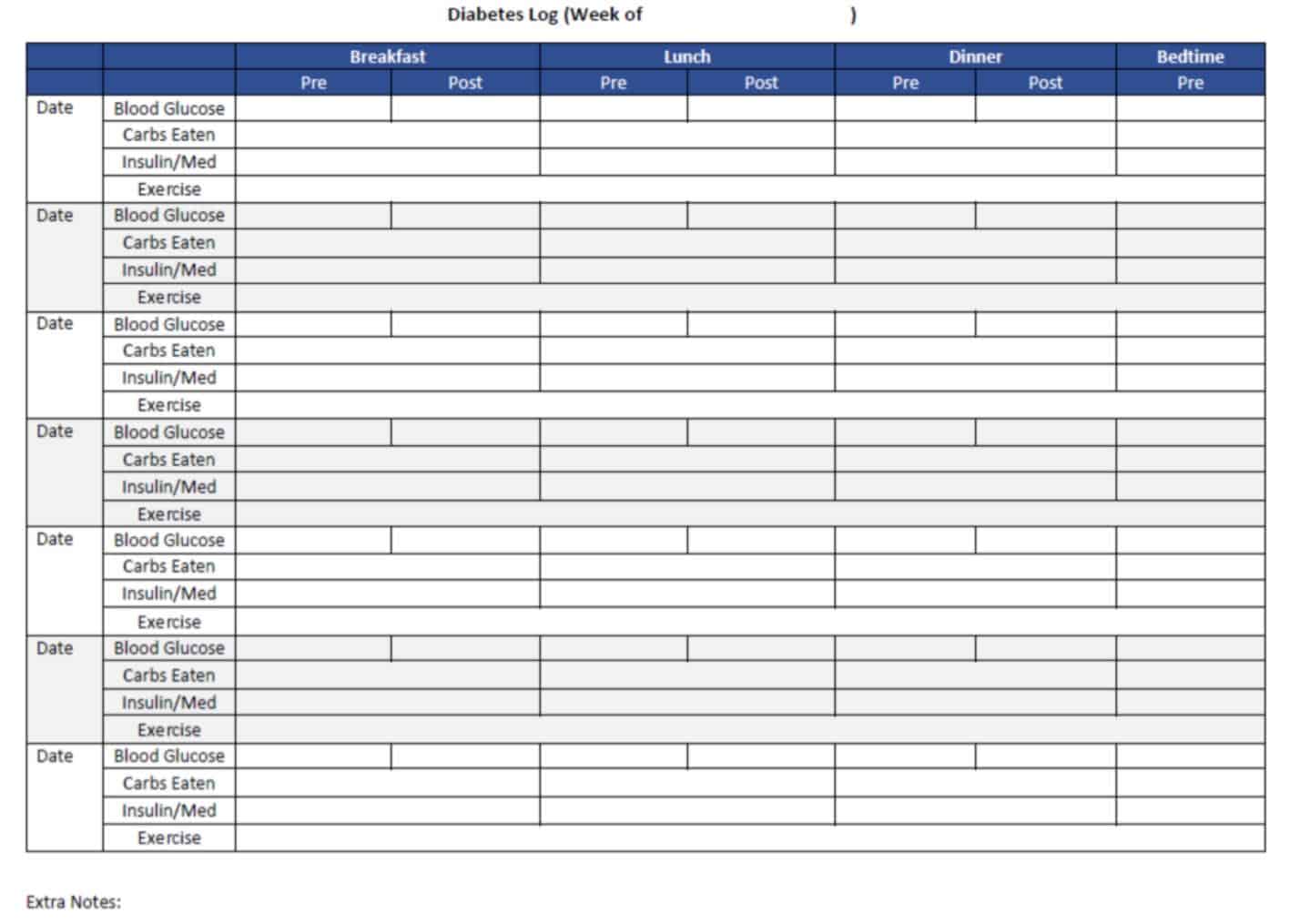 Insulin Chart Pdf