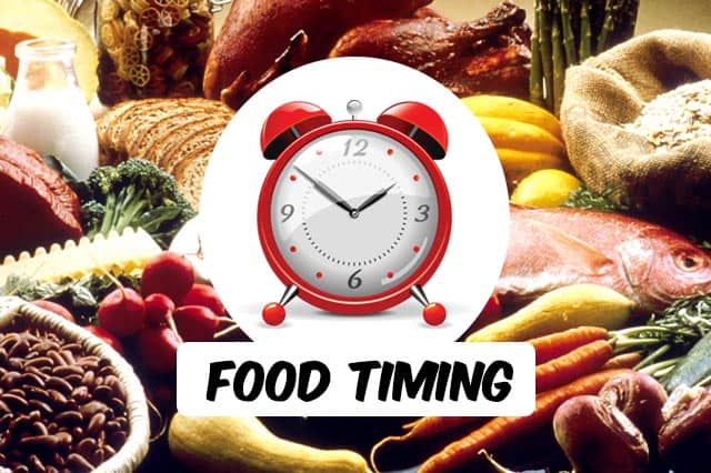 Does Timing of Food Matter with Diabetes