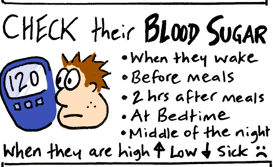 check-blood-sugar