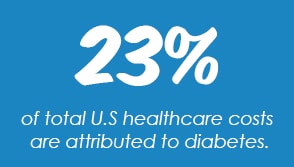 23-healthcare