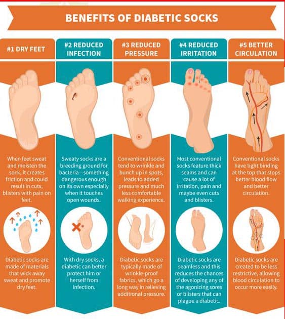 advantages-of-diabetic-socks