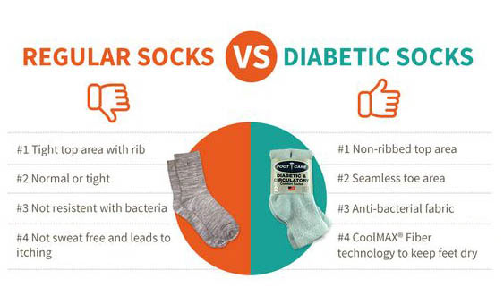 Mediped Socks Size Chart