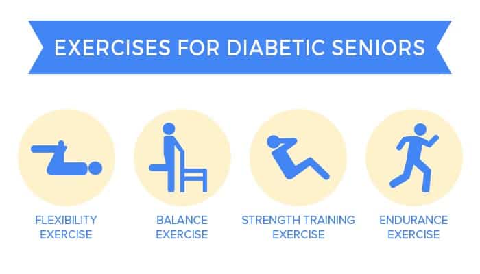 exercies-for-diabetic-seniors-good-exercises-for-elderly-diabetics