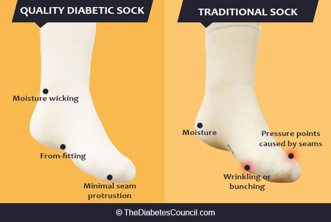 quality-socks