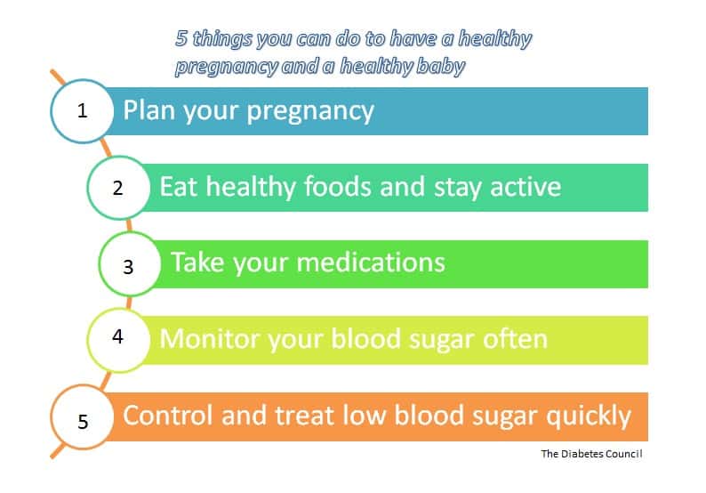 5-tips-for-getting-pregnant-with-diabetes