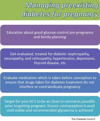 managing-preexisting-diabetes-for-pregnancy-tips-to-know