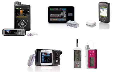 Insulin Pump Comparison Chart 2019