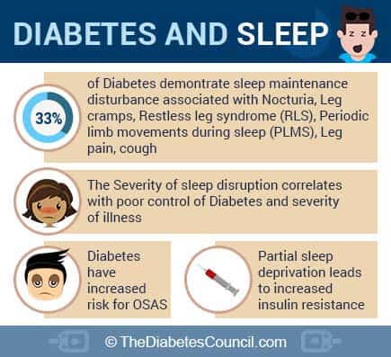 sleep-and-diabetes