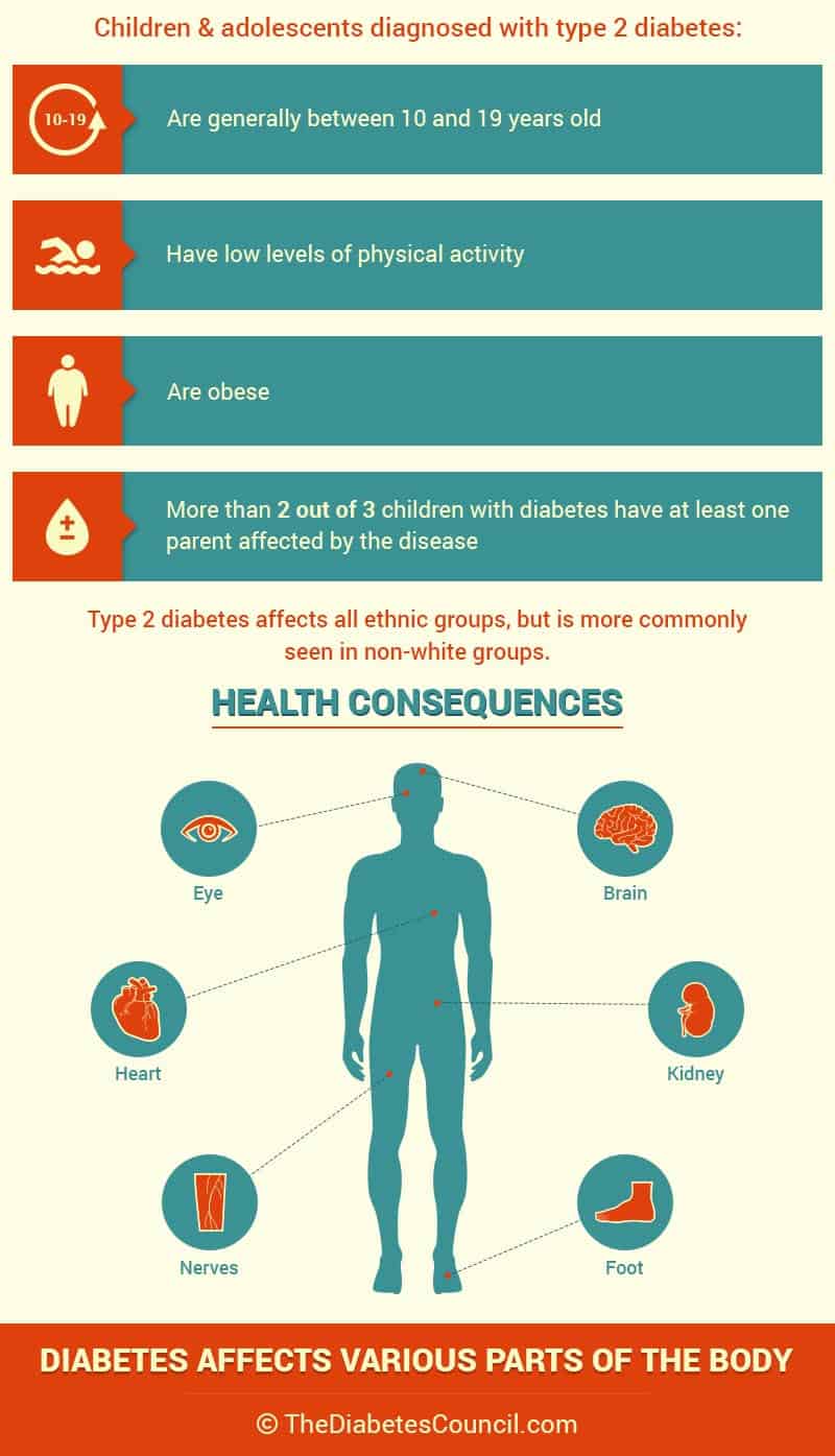 orvosi diabetes orvosi jegyzőkönyv hasnyálmirigy kezelés népi jogorvoslati diabéteszben