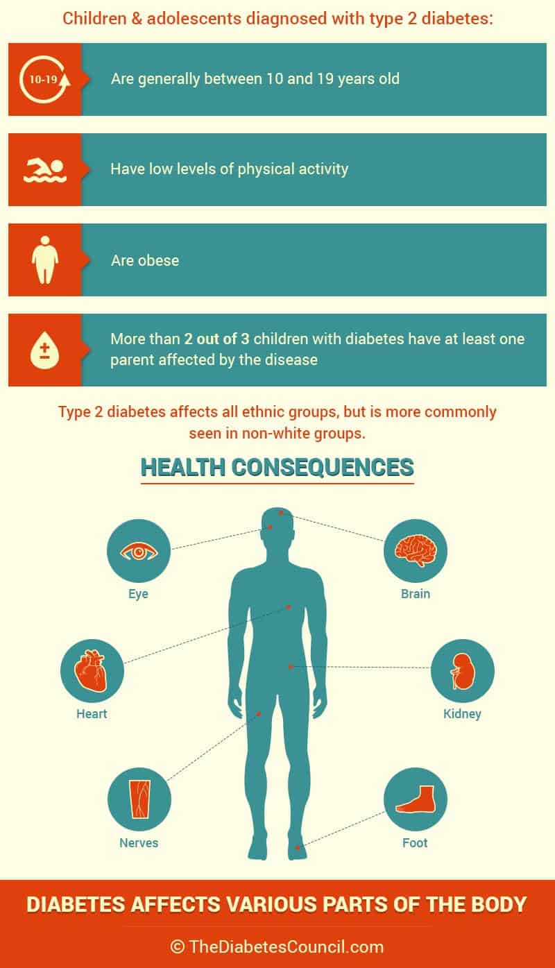 Due to hormones, puberty is the most common time for the onset of Type ...