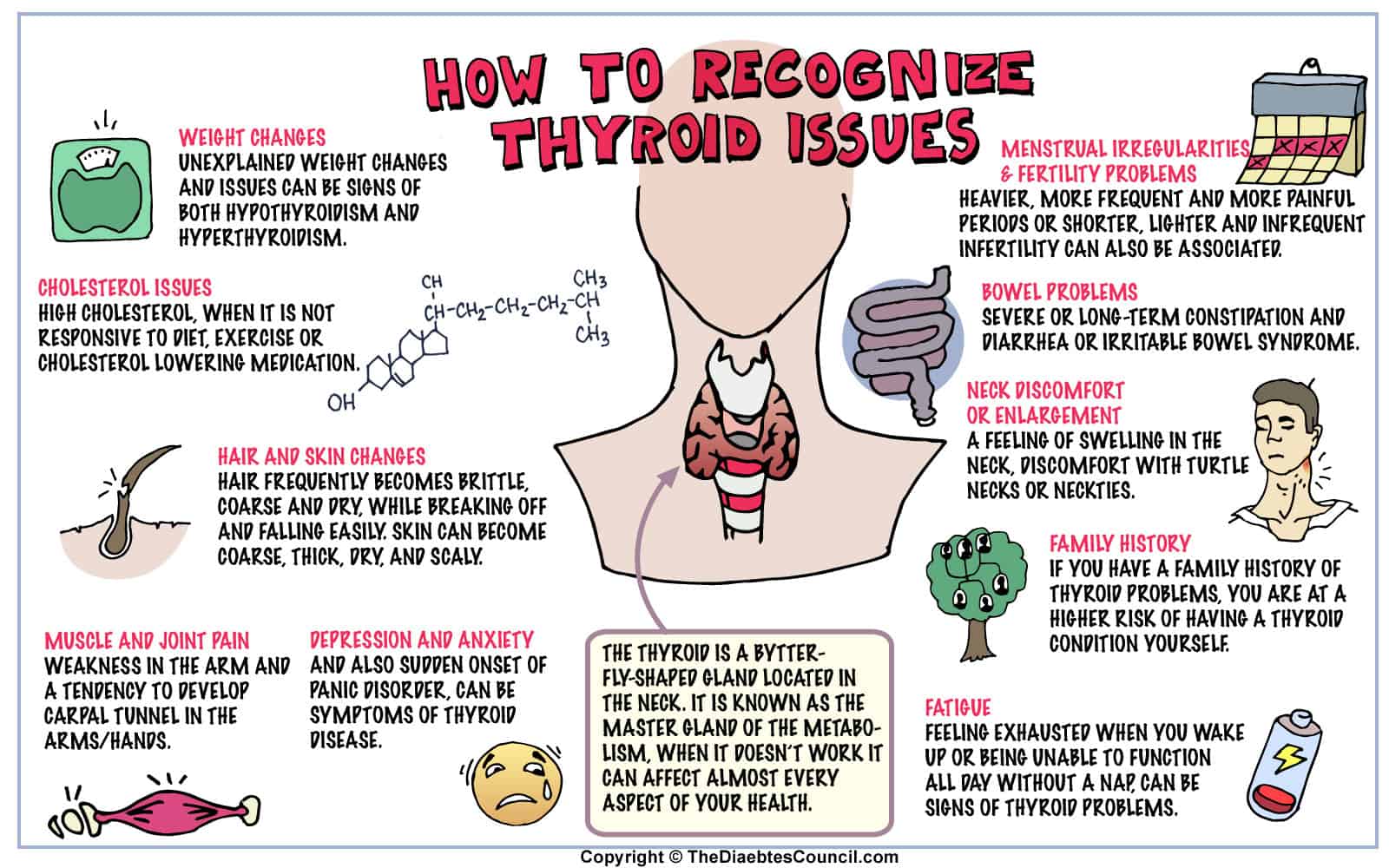 can you get muscle pain from thyroid