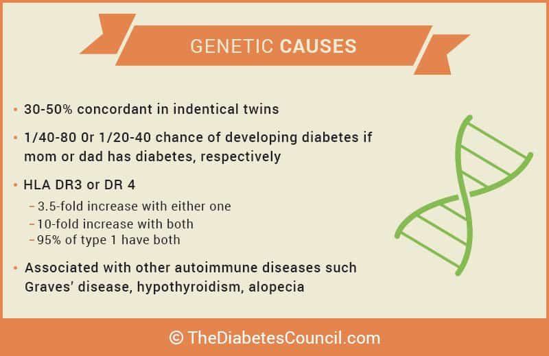 Do thyroid doctors specialize in diabetes treatment as well?