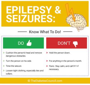 Diabetes and Seizures: What Are They? What Are The Symptoms?