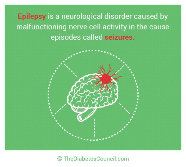 Diabetes and Seizures