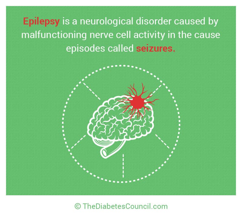 Diabetes And Seizures What Are They What Are The Symptoms