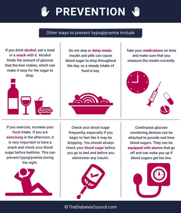 Diagram of prevention tips for seizures