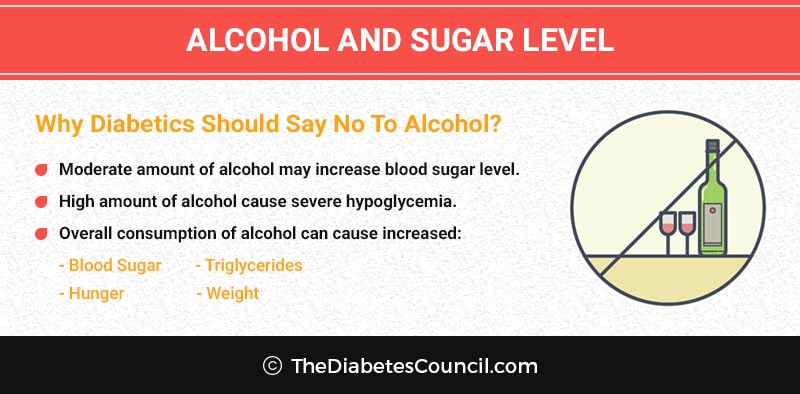 Type 2 Diabetes Alcohol Risk Factor Effective Health type-2-diabetes-alcohol-risk-factor-effective-health