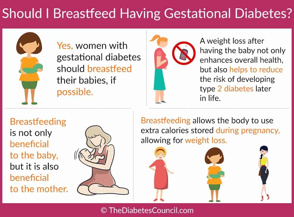 Pregnancy, Gestational Diabetes, and COVID-19 - Mothers-to-be, especially  those with gestational diabetes, want to be aware of how COVID-19 can  affect pregnancyHere are the potential risks—as well as the good news.