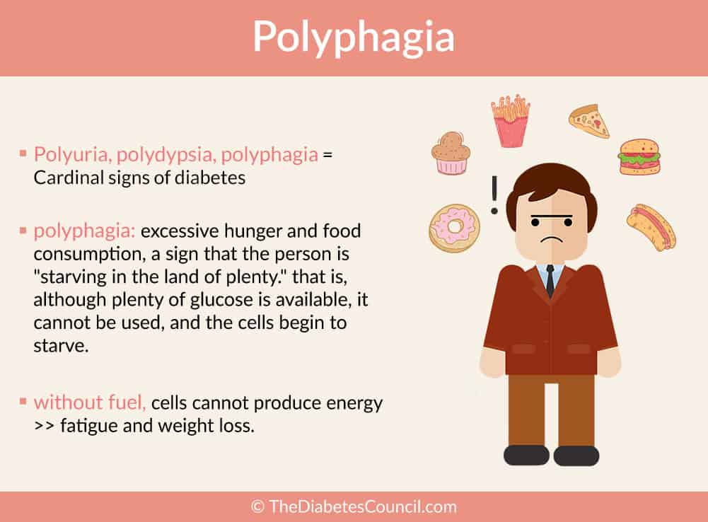 how to stop constant hunger