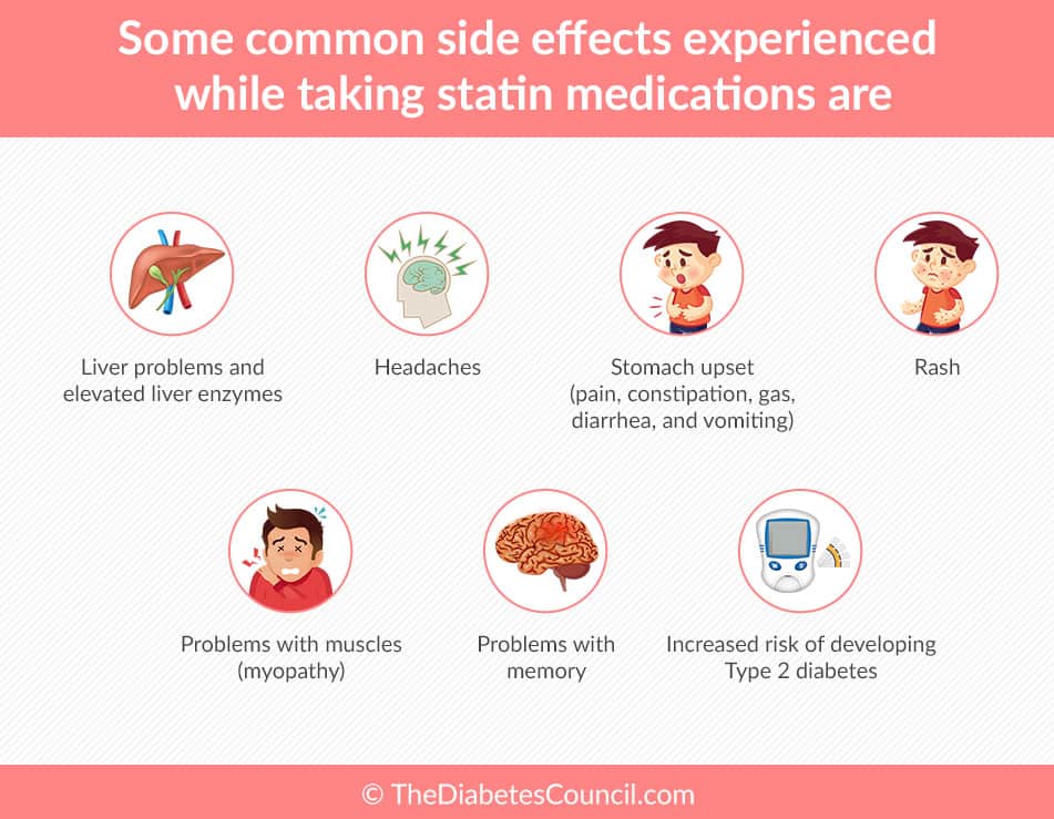 liver problems and elevated liver enzymes headaches ...