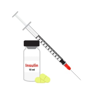 Vetsulin To Novolin N Conversion Chart