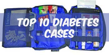 best travel insulin case