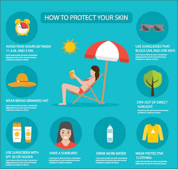 Vitamin D How Much Sun Is Good For You