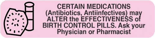 Pharmacy Auxiliary Labels Chart