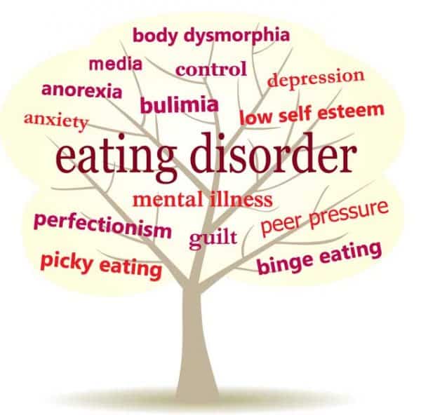 12 Leading Experts Share How To Deal And Cope With Eating Disorders