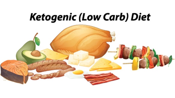 Pin On Healthy Diet Recipes