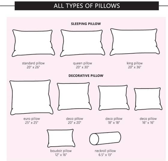 recommended pillows for neck pain