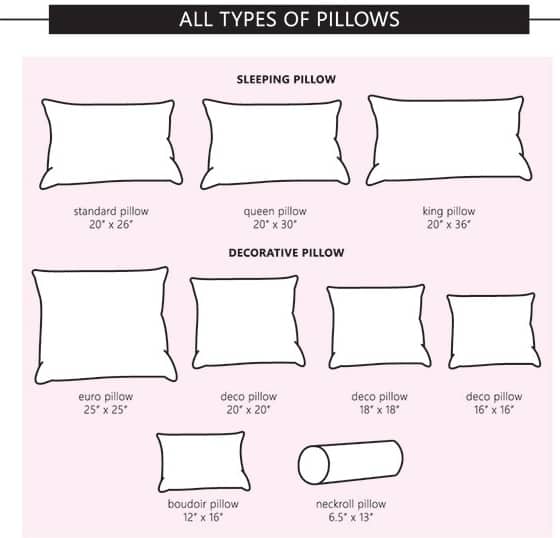 pillow causing neck pain