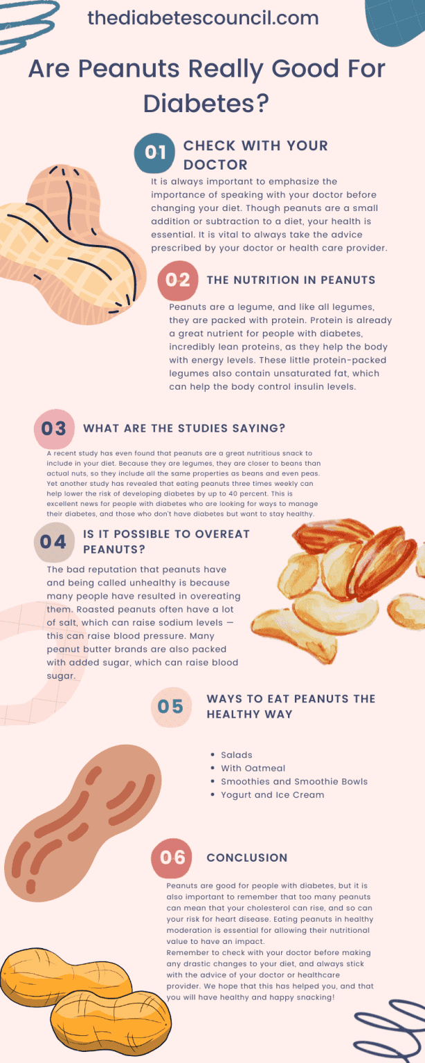Are Peanuts Really Good For Diabetes?