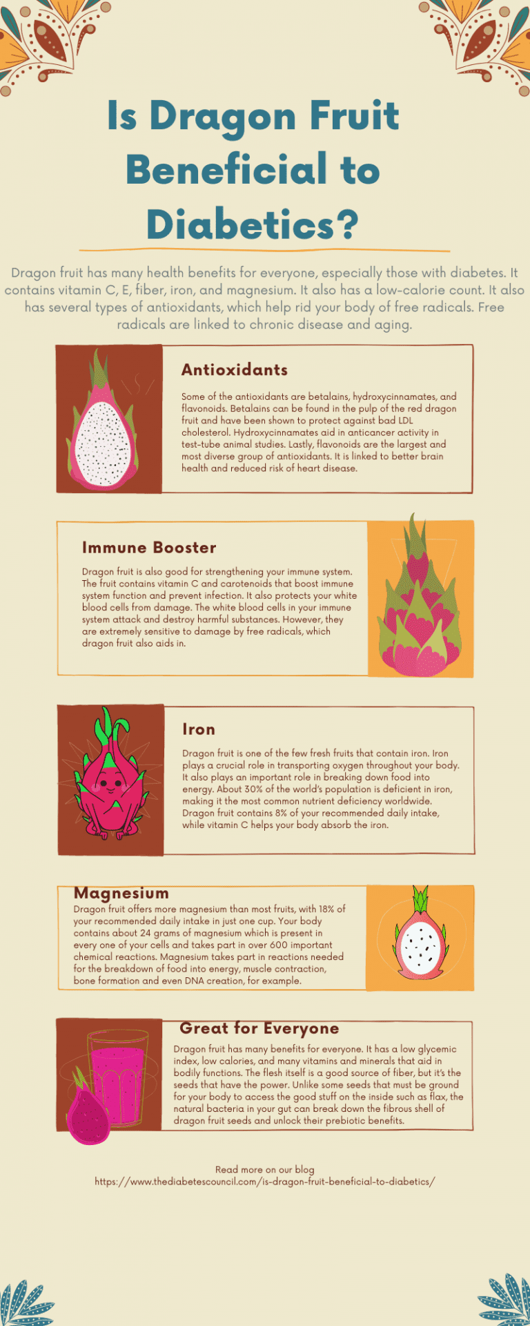 Is Dragon Fruit Beneficial to Diabetics?