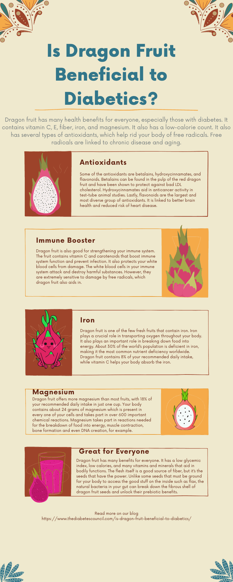 Dragon Fruit