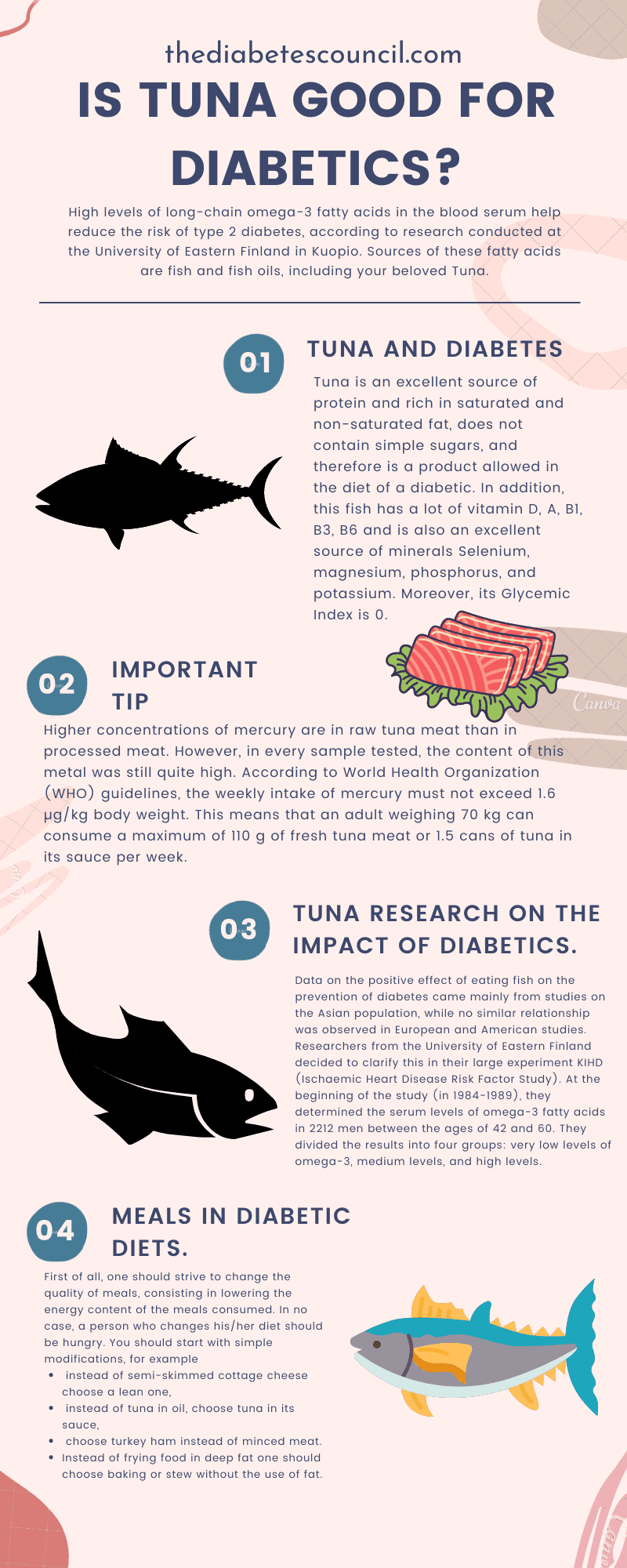 Tuna and Diabetes