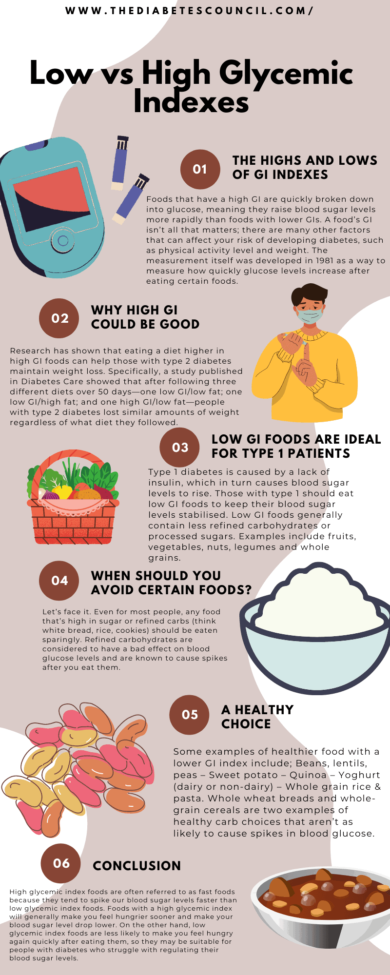 Glycemic Index