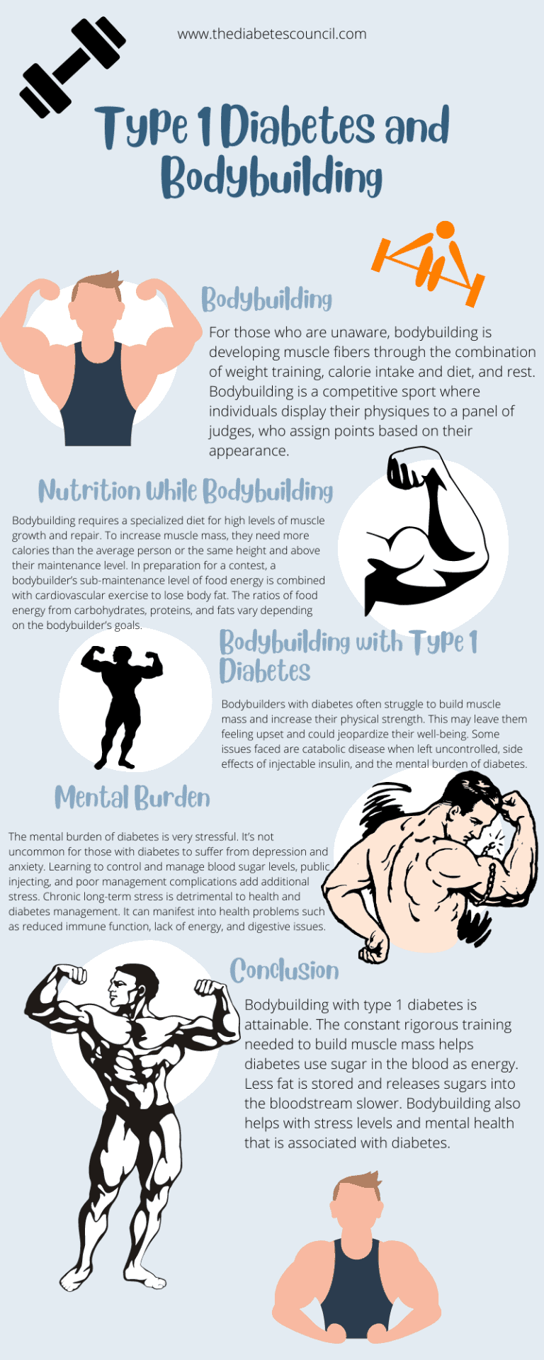 Type 1 Diabetes and Bodybuilding