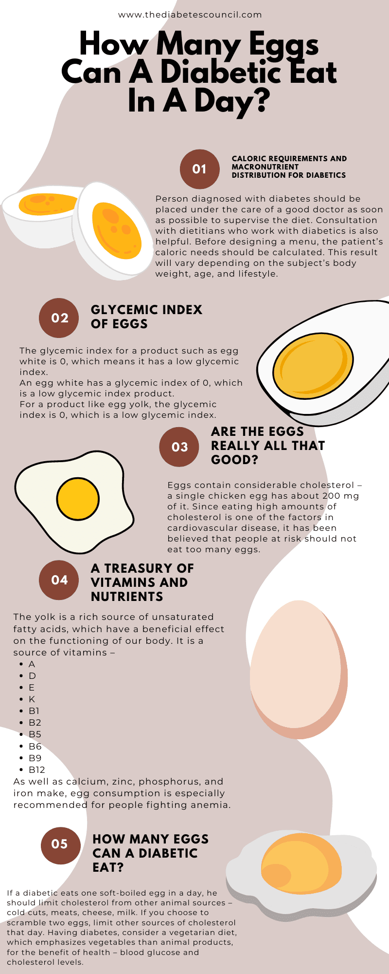 eggs and diabetes