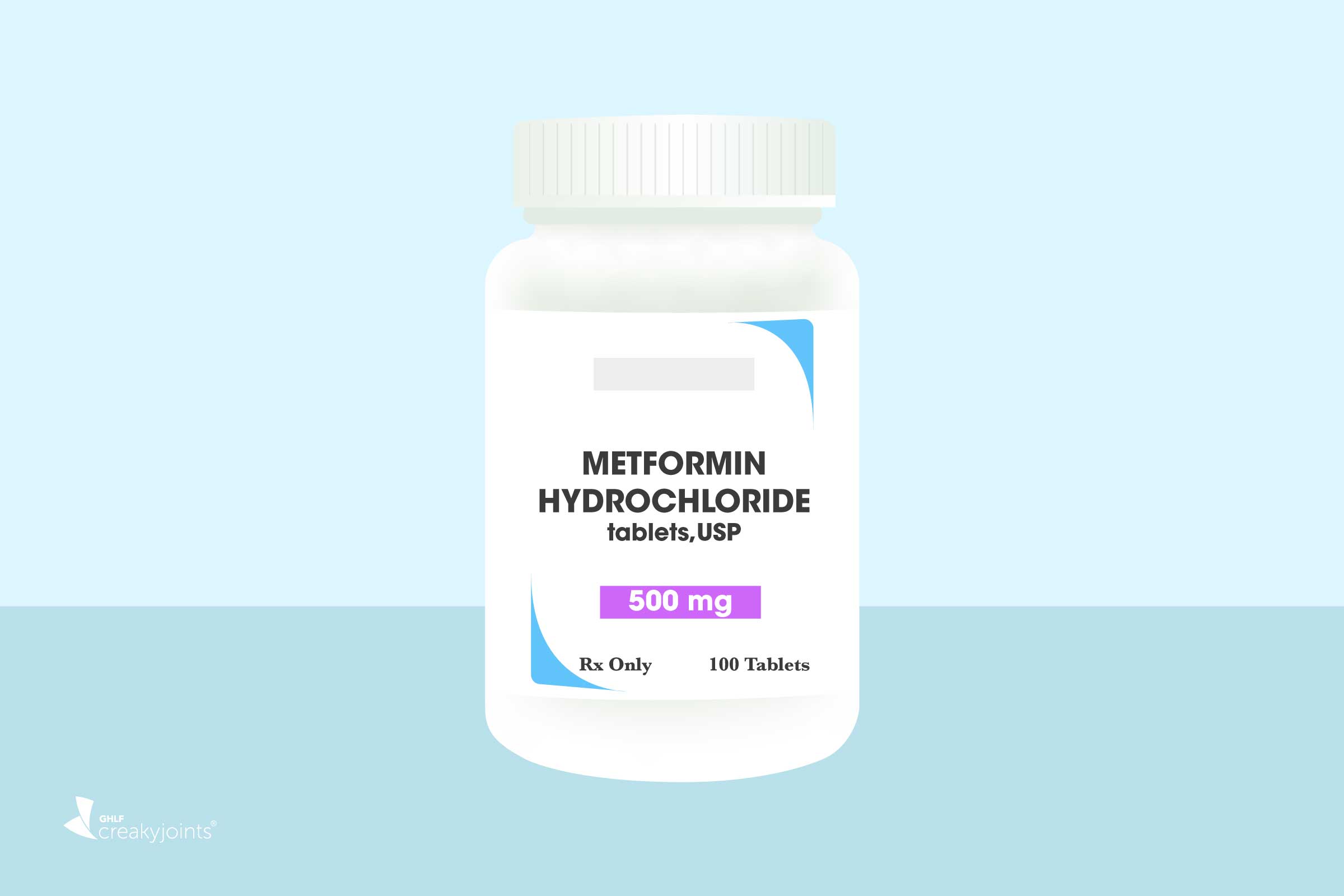 metformin